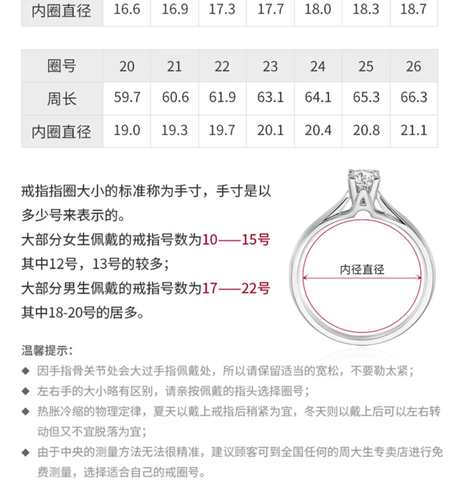 英文字母白金情侣对戒(图9)